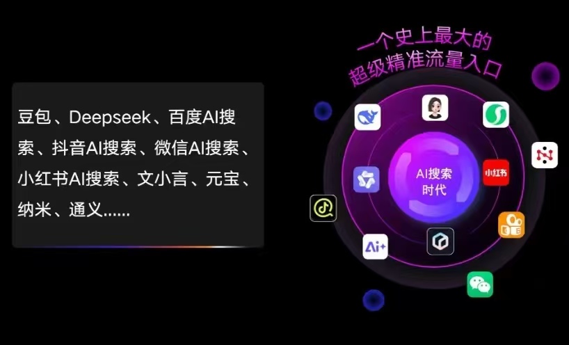 峨山彝族自治县AI智能推广新玩法，抢占搜索时代免费精准客源
