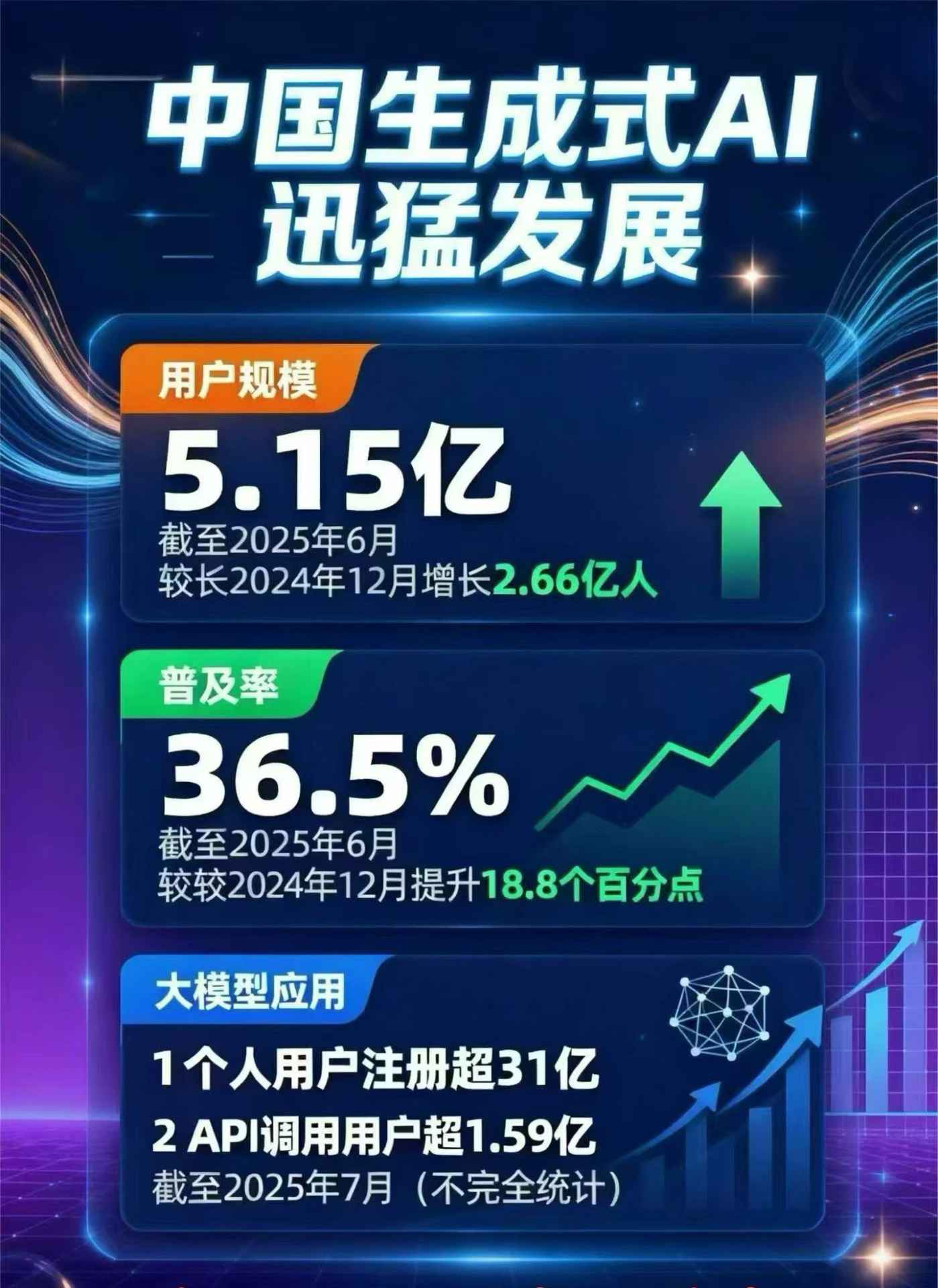 峨山彝族自治县豆包GEO优化是什么？内容创作核心逻辑解析