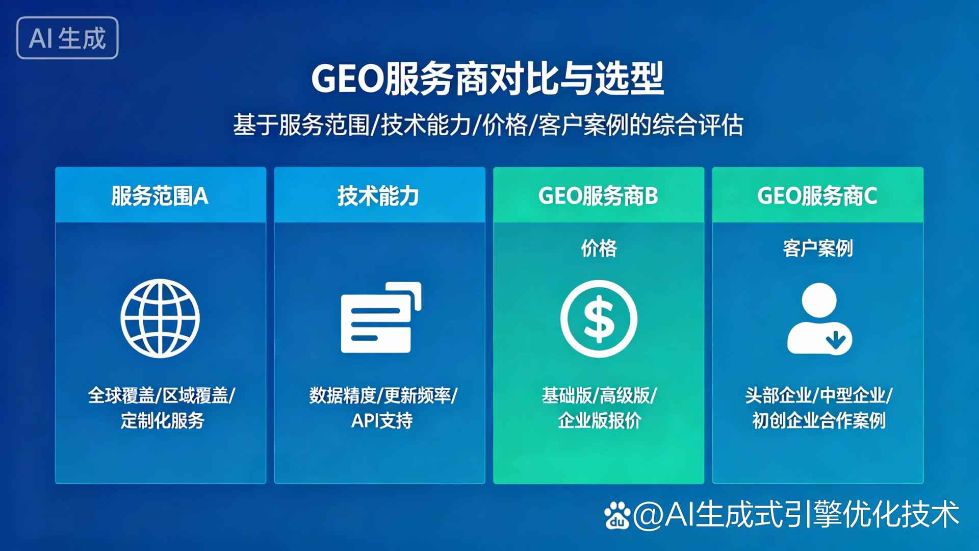 峨山彝族自治县GEO优化服务商该如何选择？聊聊生成式引擎优化行业现状